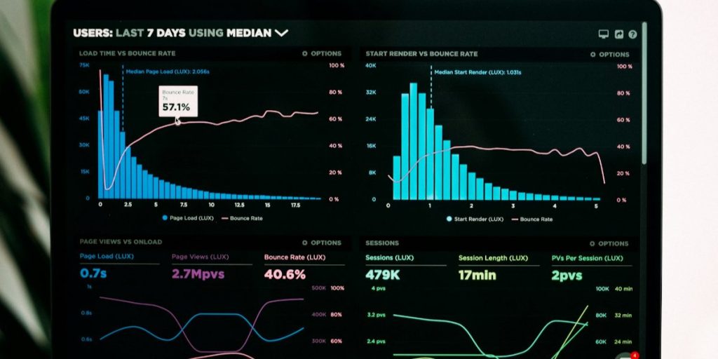 From firefighting to forecasting: how to get ahead of integration issues